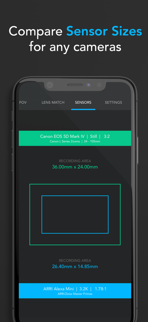 f8 Lens Toolkit - f8レンズツールキットアプリのインターフェース。Canon EOS 5D Mark IVとARRI Alexa Miniのセンサー記録領域を比較しています。