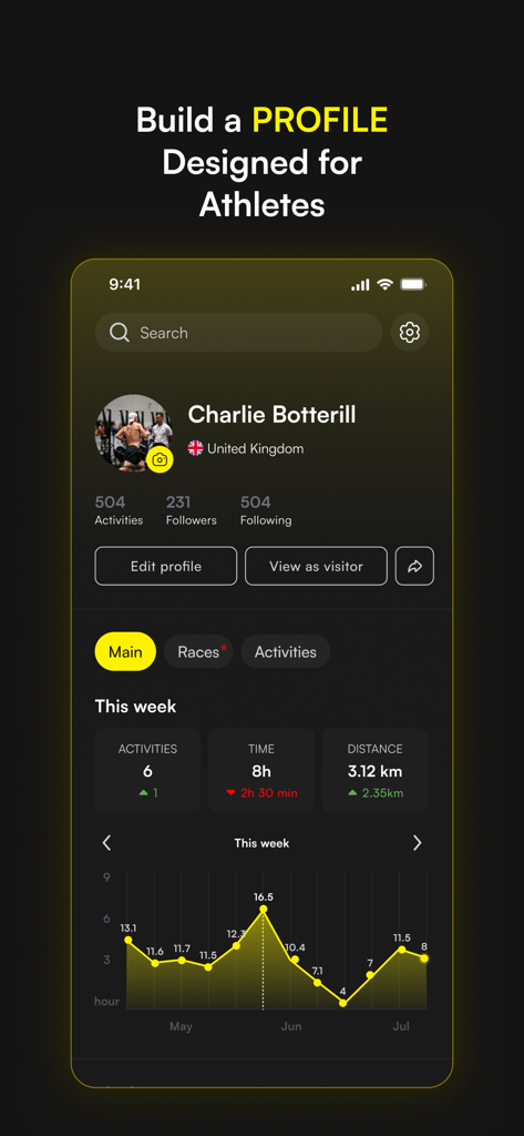 Ein Bildschirm der ROXFIT-App, der ein Athletenprofil mit Trainingsstatistiken, wöchentlichen Aktivitätsmetriken und einem Fortschrittsdiagramm zeigt.