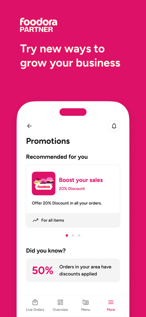 foodora partner - foodora partner app promotions dashboard showing options to boost sales with discounts and local market insights