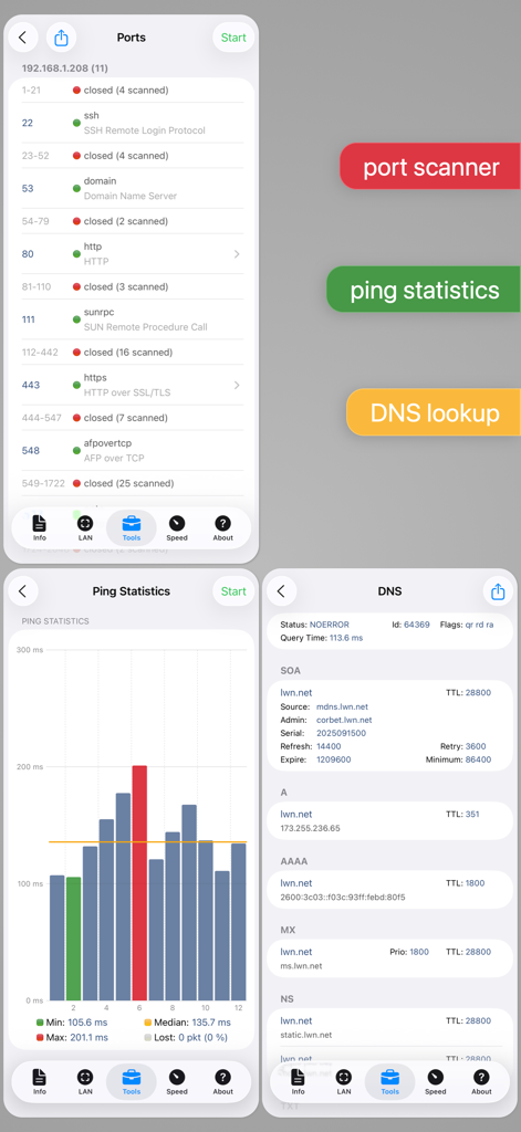 Network Analyzer Pro - Colagem de telas do Network Analyzer Pro mostrando resultados do scanner de portas, gráfico de estatísticas de ping e registros de consulta DNS.