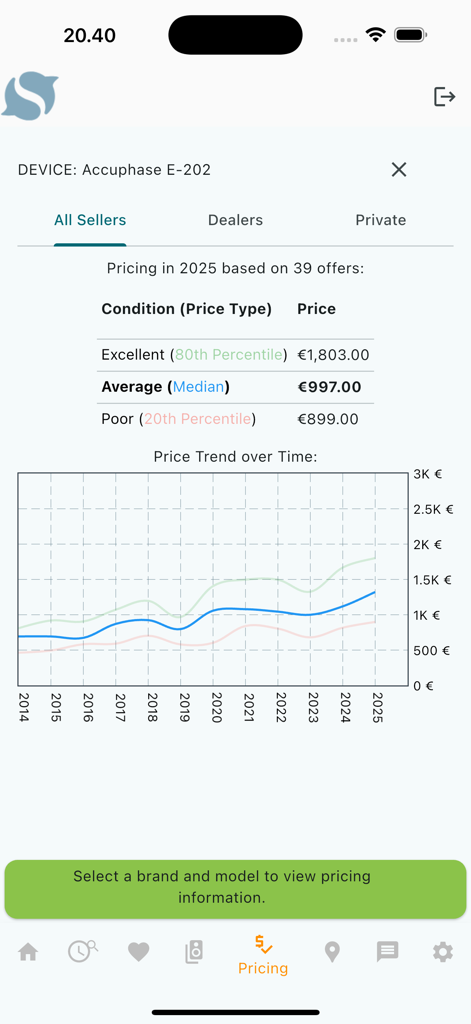Hifishark Companion - Hifishark Companion app screen showing historical price trends and market data for hifi equipment