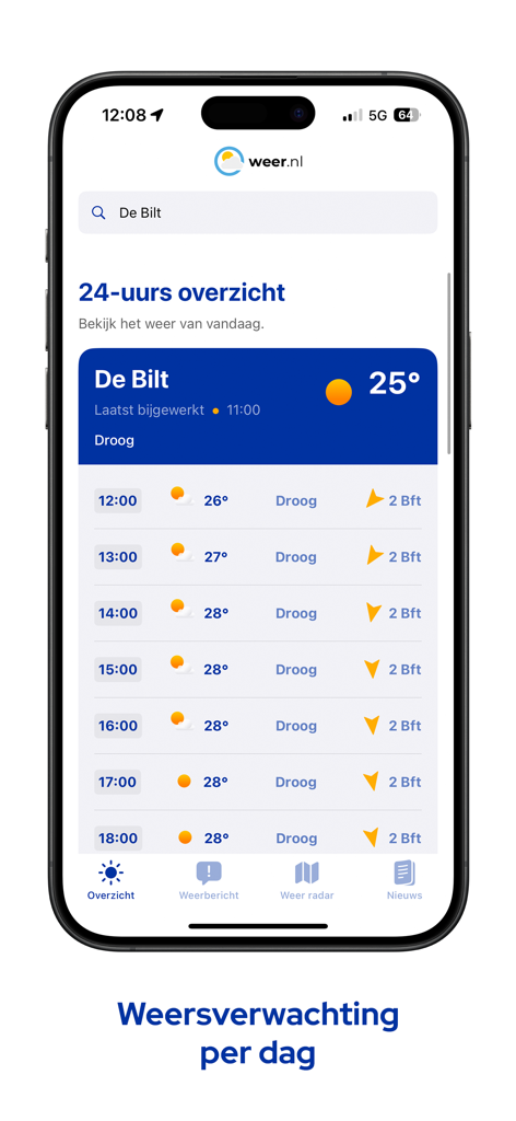 Pantalla de la aplicación Weer.nl que muestra un resumen de la previsión meteorológica de 24 horas para De Bilt con temperaturas por hora e información del viento