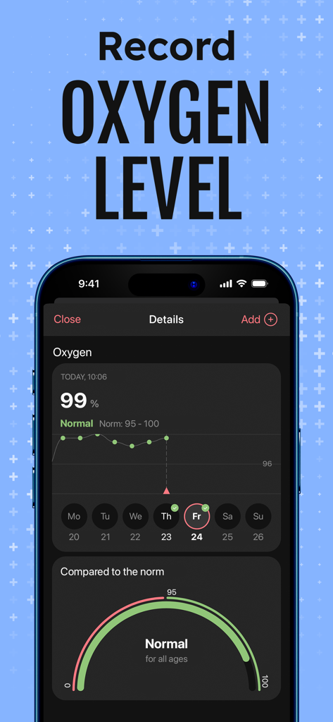 InPulse app screen showing oxygen level details and tracking history