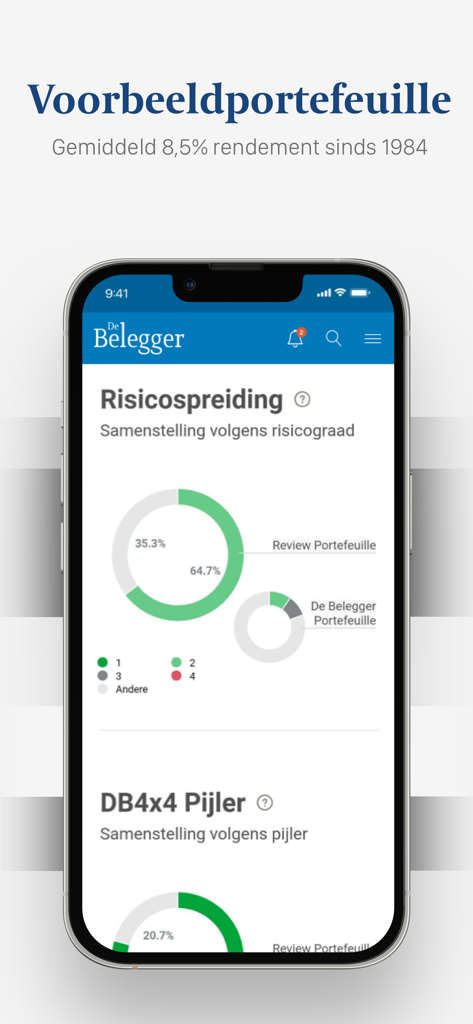 De Belegger app screenshot showing portfolio risk diversification charts and historical performance data.