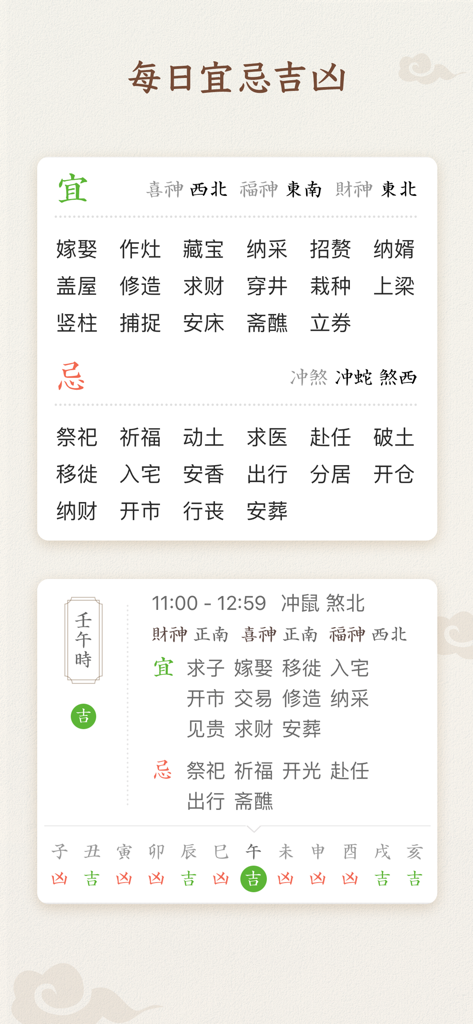 Interface of iMoon Calendar showing daily auspicious activities and taboos based on the lunar calendar.