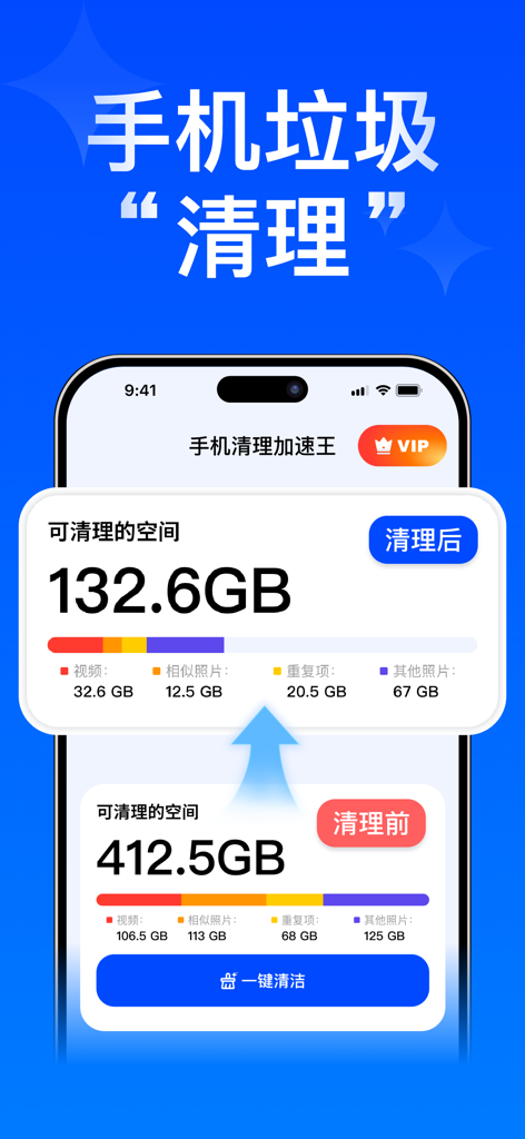 手机清理加速王-手机空间优化智能AI助手 - Interface of a mobile cleaner app showing a comparison of storage before and after cleaning