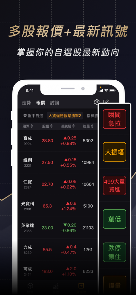 股市當沖K線 - Cotações de ações e sinais de negociação em tempo real na interface do aplicativo móvel Day Trading K-Line.