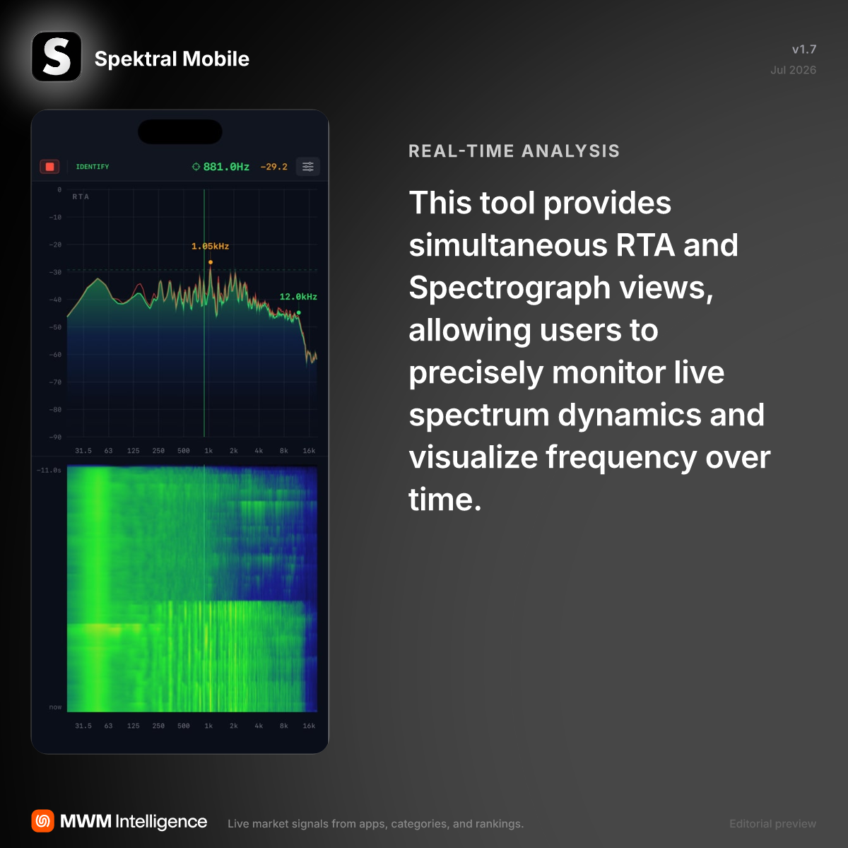 Spektral Mobile - Music App | MWM