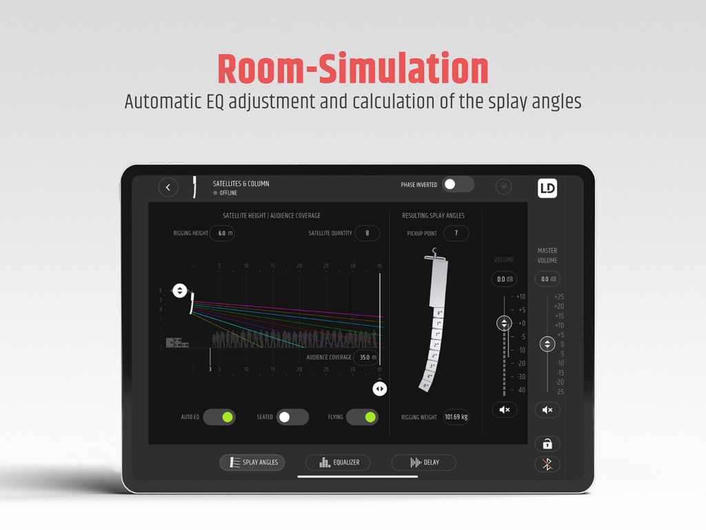 MAILA - Aplicación MAILA para iPad que muestra la simulación de sala para ajuste automático de ecualización y cálculos de ángulo de dispersión de altavoces