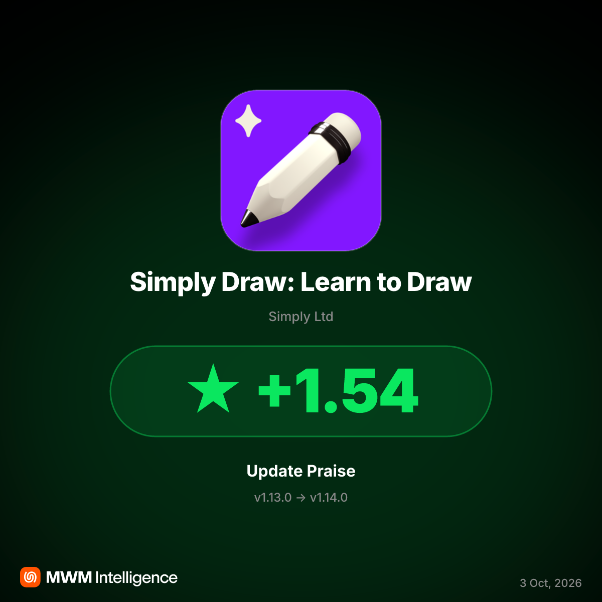 Simply Draw v1.14.0 Eases Paywall, Boosting User Ratings