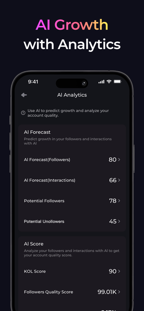 Reports+ for Followers Tracker - AI搭載のフォロワー増加予測とアカウント品質スコアを示すReports plusアプリダッシュボード