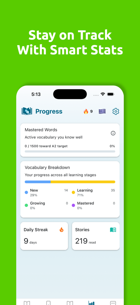 Fluency Drop - Learn Languages - Language learning progress screen showing vocabulary breakdown and daily streak