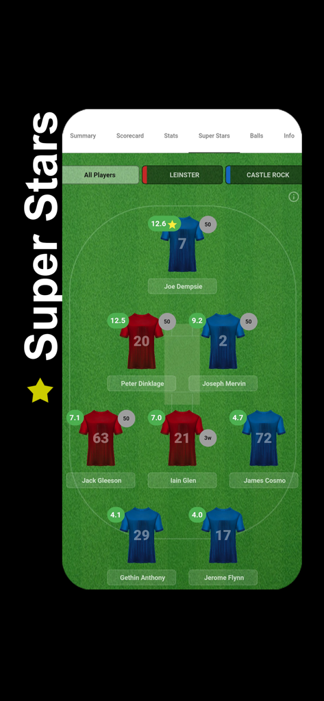 Stumps - The Cricket Scorer - A cricket field visualization showing player rankings and MVP points in the Stumps app.