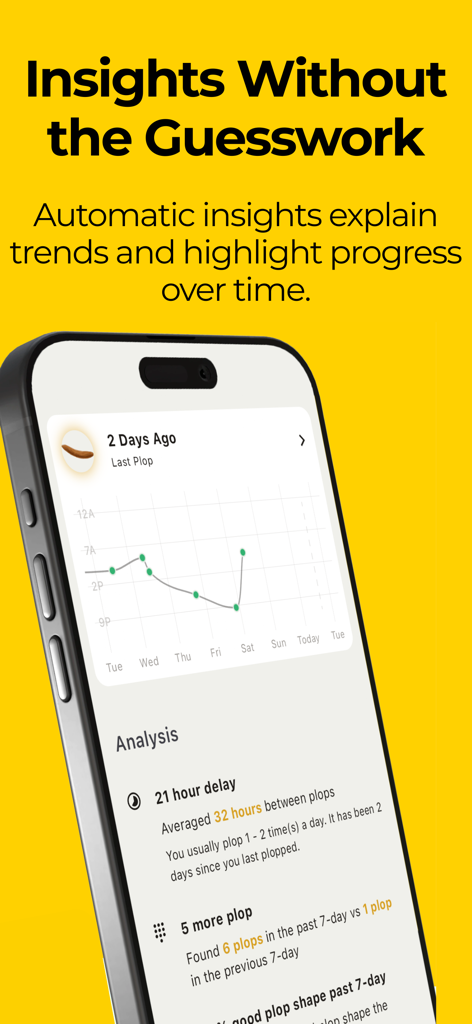 Interfaz de la app Plop mostrando análisis de salud intestinal automáticos y un gráfico de frecuencia de deposiciones.