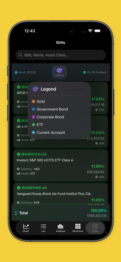 Global Portfolio One Mobile app screen showing ISINs list and asset class legend