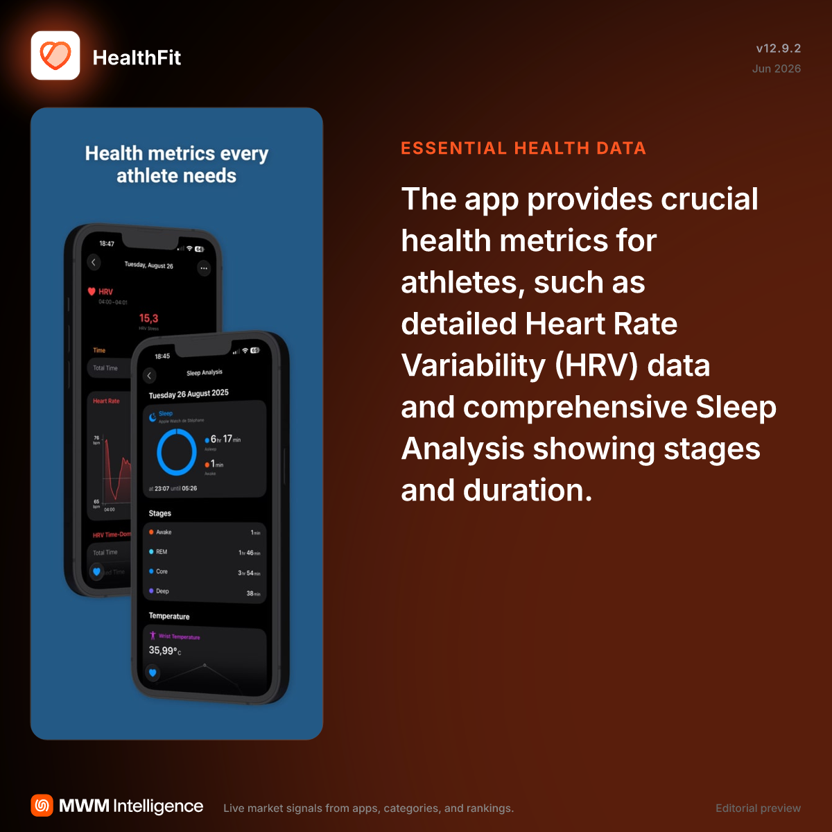 HealthFit - Health & Fitness App | MWM