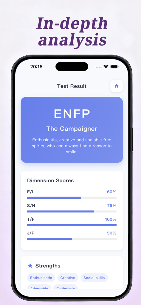 ENFP キャンペーナーの性格診断結果。次元スコアと性格の強みを示す。