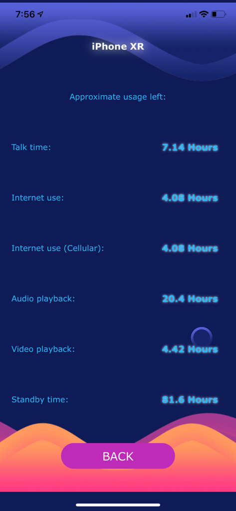 Ampere Battery Charging Check - Tiempo estimado de uso de la batería para diversas actividades como tiempo de conversación y reproducción de medios