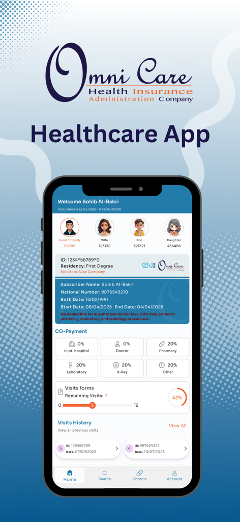 Omni Care health insurance app interface showing personal and family coverage details
