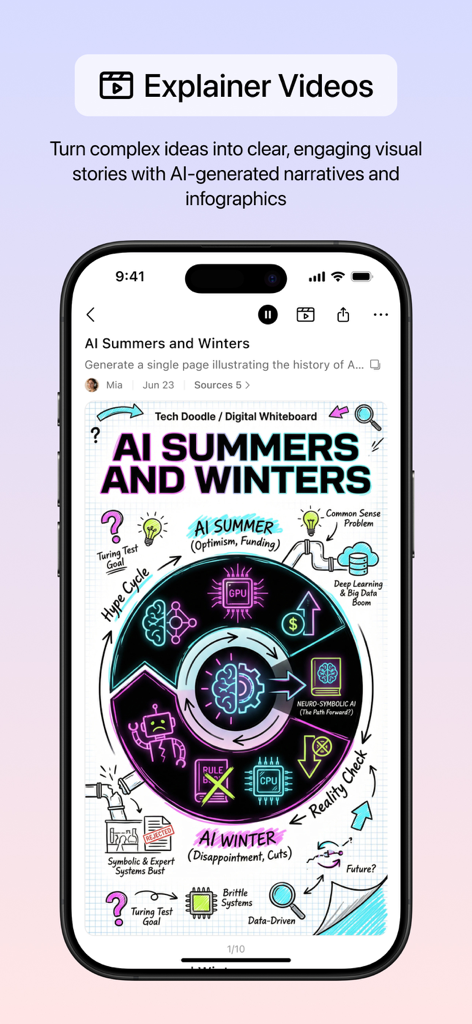 ListenHub AI app interface displaying an AI-generated infographic for an explainer video.
