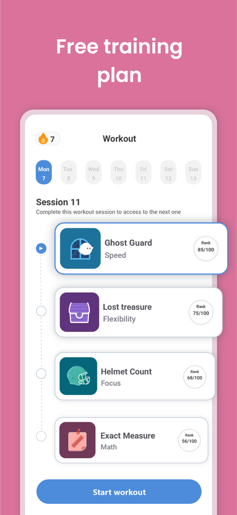Mindfit app interface showing a free brain training plan with a list of daily cognitive games and performance ranks