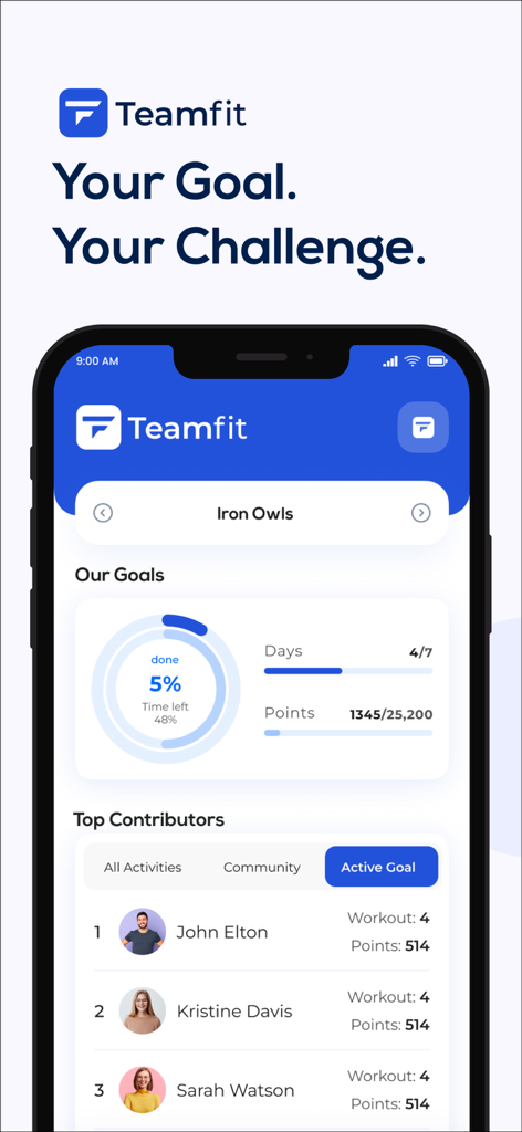 Teamfit App-Bildschirm mit Teamzielen und einer Rangliste der Top-Beitragenden