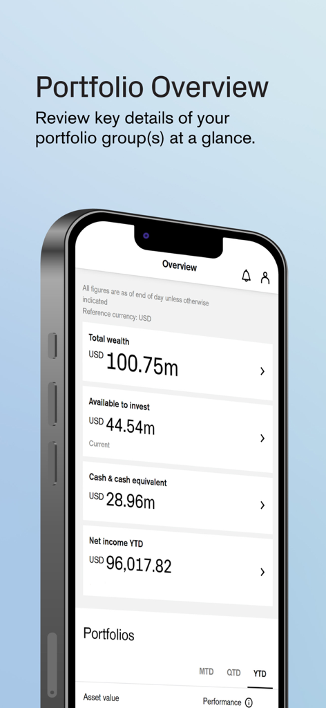 Credit Suisse WM APAC - Credit Suisse Wealth Management app portfolio overview screen showing total wealth and available funds