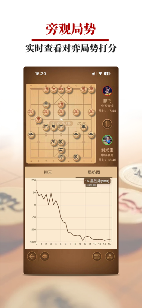 Mobile interface of King of Xiangqi showing a Chinese Chess board and a real-time game situation analysis graph.