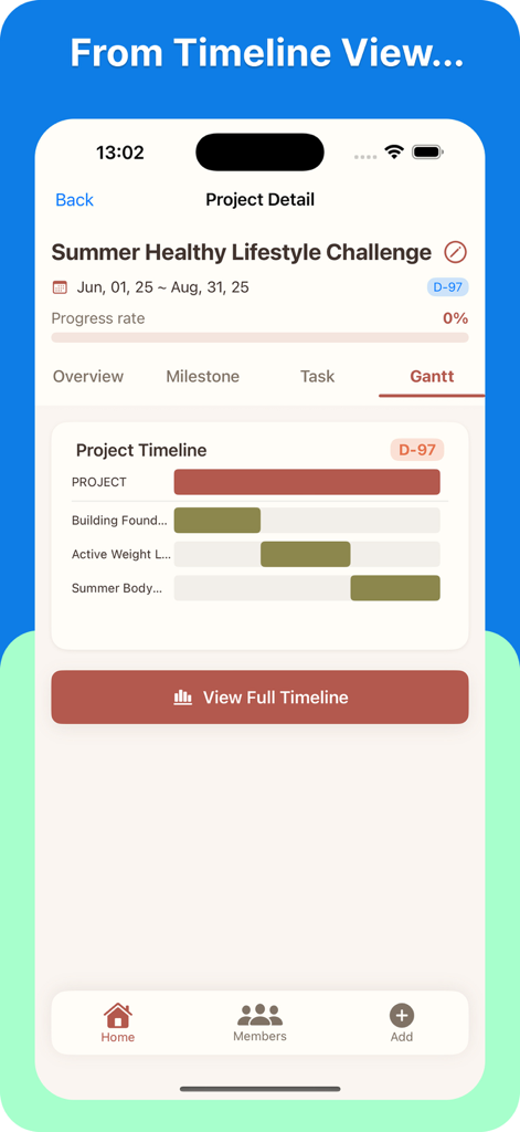 Project RoadMap - Gantt-Diagramm-Visualisierung in der Project RoadMap App, die Projektmeilensteine und Zeitpläne anzeigt