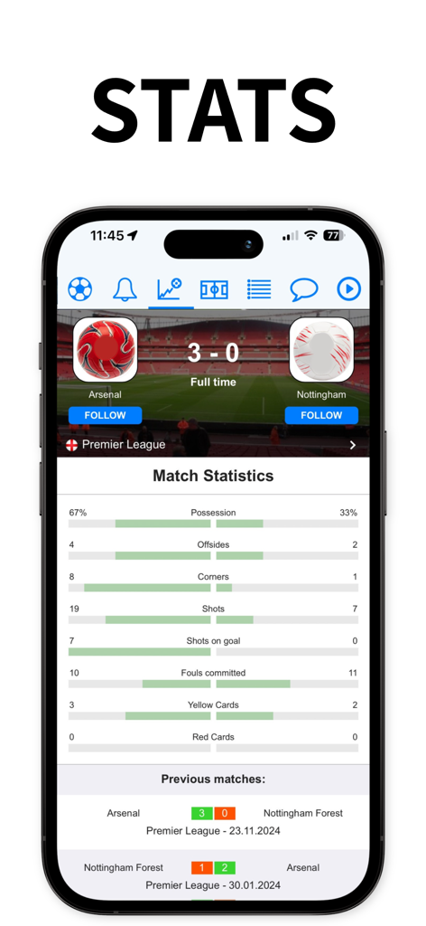 Statistiques détaillées d'un match de football montrant la possession et les tirs au but