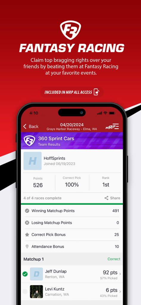 Interface de l'application MyRacePass affichant les résultats de fantasy racing et le classement pour un événement de course de sprint car.