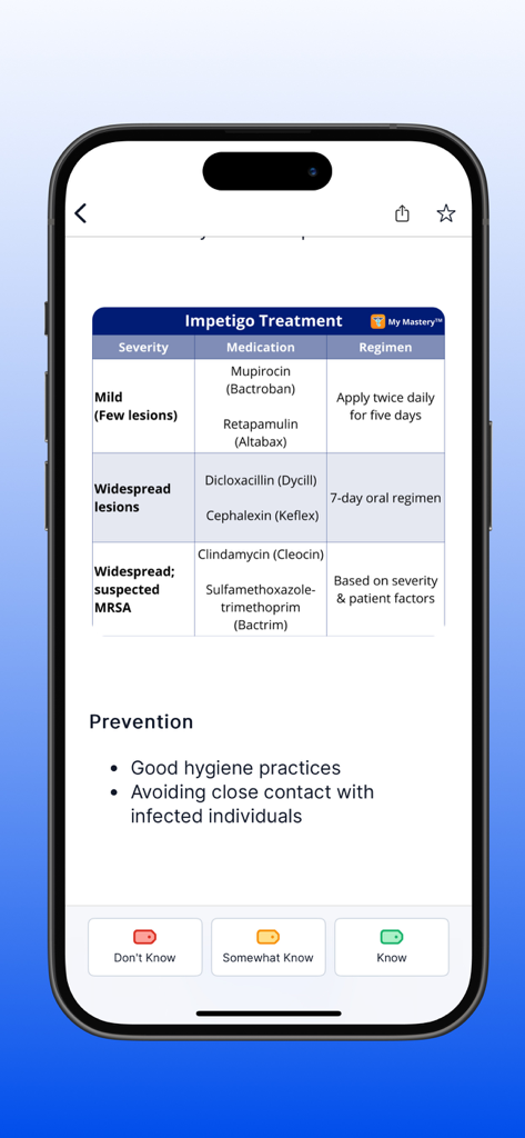 PANCE PANRE Mastery Test 2026 - Impetigo treatment table showing medications and regimens for Physician Assistant exam study