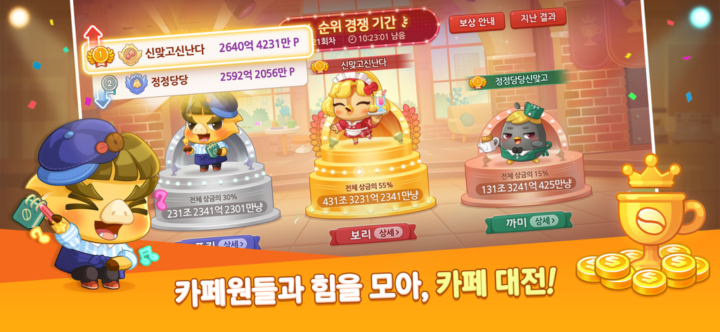 한게임 신맞고 : 대한민국 원조 고스톱 - A leaderboard screen for the Cafe Battle event in Hangame Shin Matgo featuring cartoon characters on podiums and point rankings