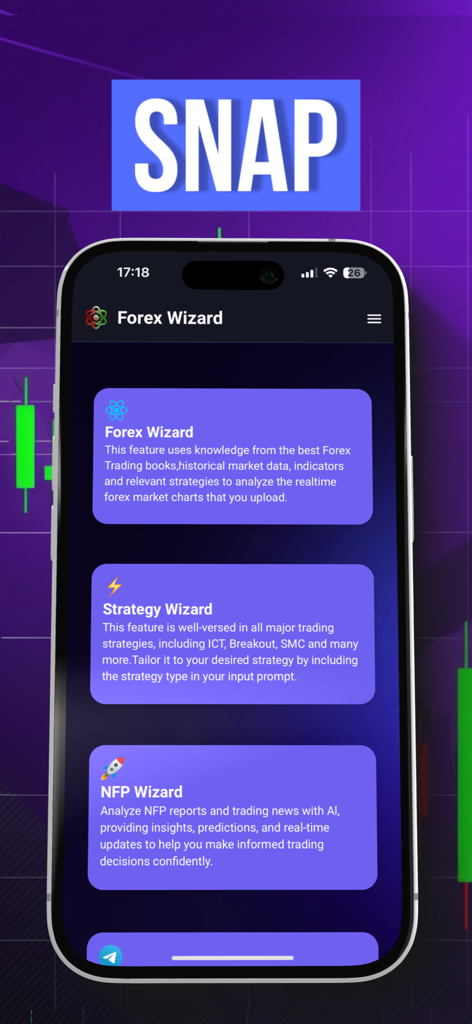 Forex Wizard - Mobile screen of Forex Wizard app showing AI features for strategy analysis and market predictions
