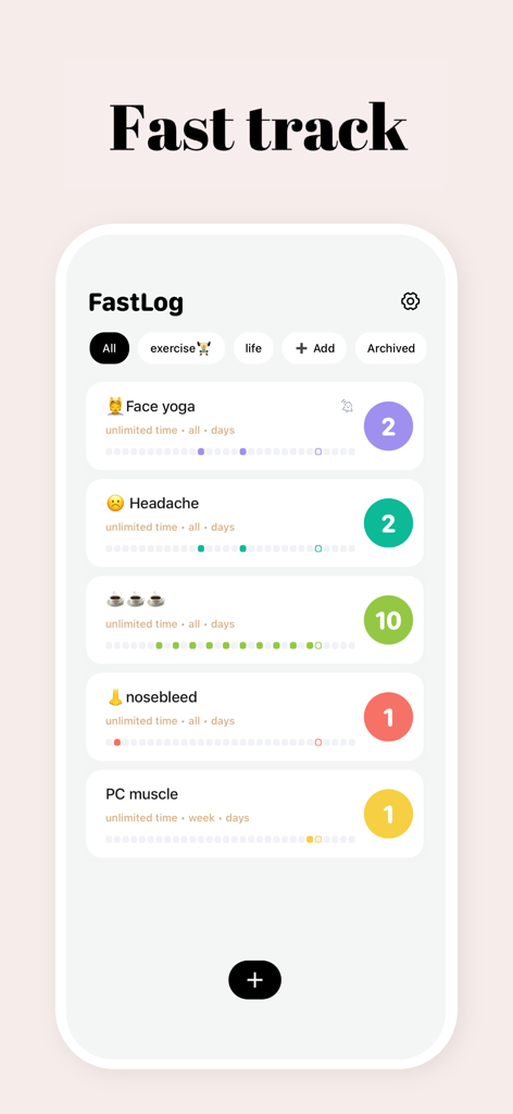 FastLog Counter/ Habit tracker - Interfaz de la aplicación móvil FastLog que muestra contadores de seguimiento de hábitos para yoga facial, dolor de cabeza e ingesta de café