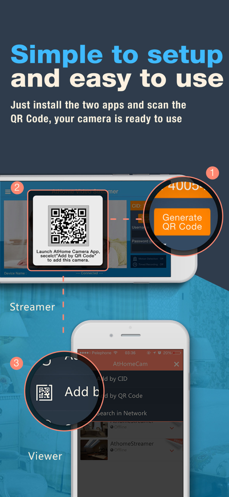 Un infográfico paso a paso que muestra cómo vincular un dispositivo streamer y un dispositivo espectador usando un código QR para la configuración de CCTV DIY