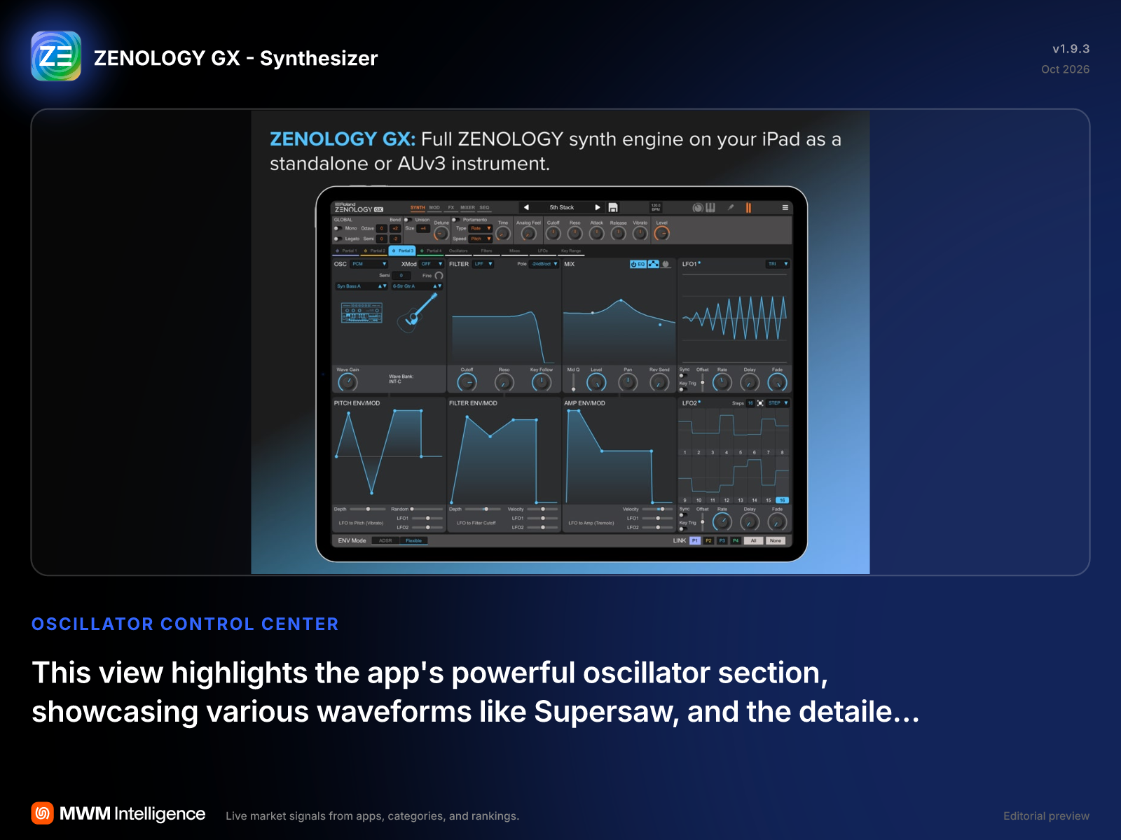 ZENOLOGY GX - Synthesizer - Music App | MWM