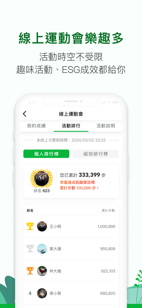 HAHAGO：健康計步器與運動賺錢App - HAHAGO app screenshot showing the individual step count leaderboard and rankings for an online sports meet challenge