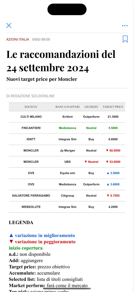 SoldiOnline - Tabella di valutazioni degli analisti e prezzi target per le azioni italiane sull'app SoldiOnline.
