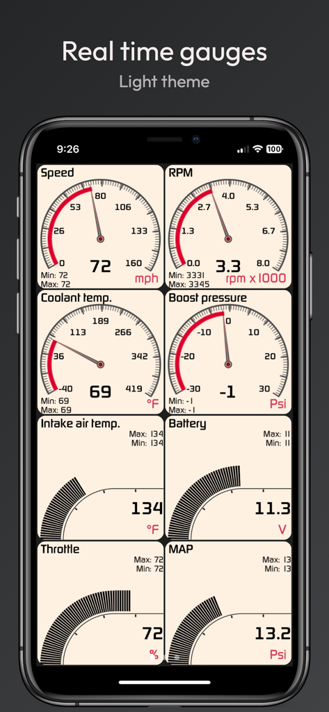 Hondata Complete app interface showing real-time car performance gauges including speed and RPM in a light theme.
