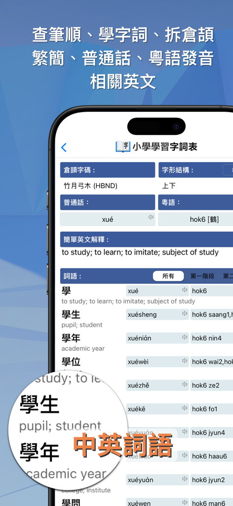 Elementary Chinese Dictionary app interface showing Chinese character definitions in English, Cantonese, and Mandarin.