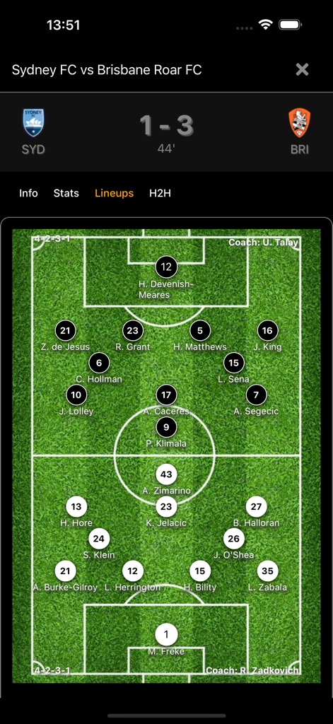 Football Score Live - 디지털 경기장에서 실시간 축구 경기 라인업 및 선수 포메이션