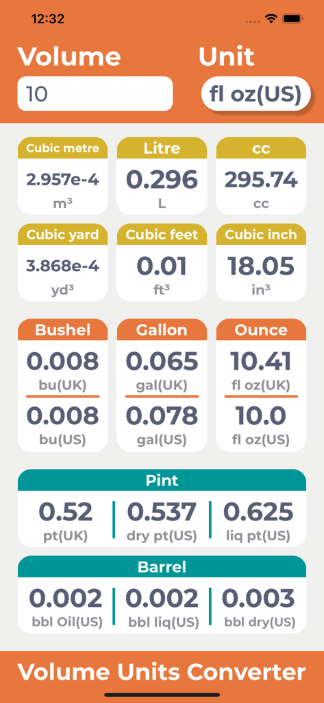 Interfaz de la aplicación Convertidor de Unidades de Volumen que muestra conversiones de 10 onzas líquidas de EE. UU. entre unidades métricas e imperiales