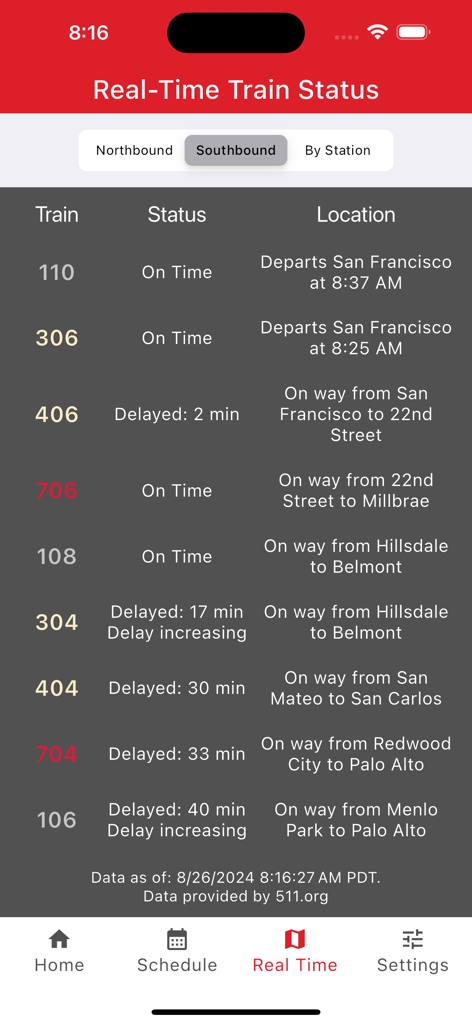 Caltrain Commuter - Real-time southbound train status dashboard in the Caltrain Commuter app showing train numbers, delays, and current locations.