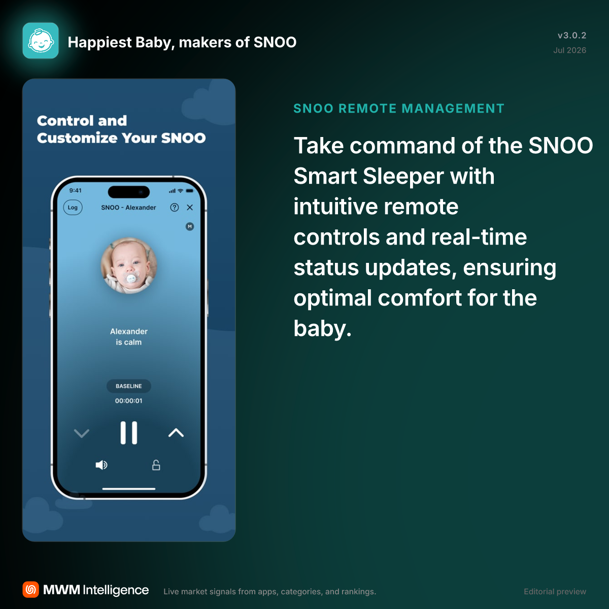 Happiest Baby, makers of SNOO - Health & Fitness App | MWM