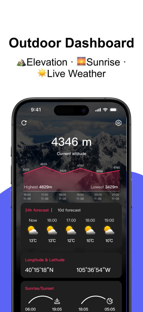 Compass360X-GPS Speedometer - Compass360X app outdoor dashboard displaying current altitude elevation graph and live weather forecast on an iPhone screen