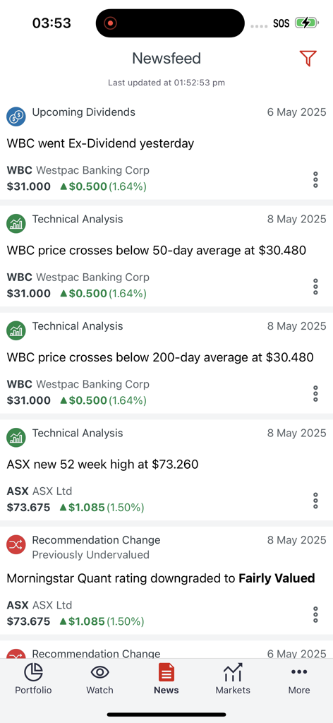 Westpac Share Trading app newsfeed displaying technical analysis and stock updates