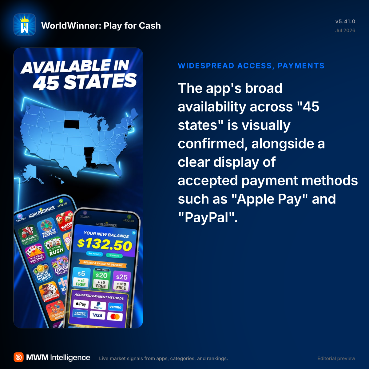 WorldWinner: Play for Cash - Games App | MWM