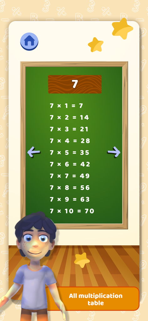 Math Games - 4 Operations - Multiplication table for the number seven displayed on a green chalkboard in an educational math game