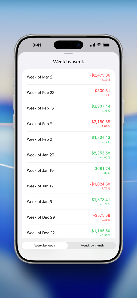 Summit: Portfolio Tracking - Summit App-Bildschirm mit wöchentlicher Aufschlüsselung der Erträge des Anlageportfolios und prozentualen Veränderungen auf einem iPhone.